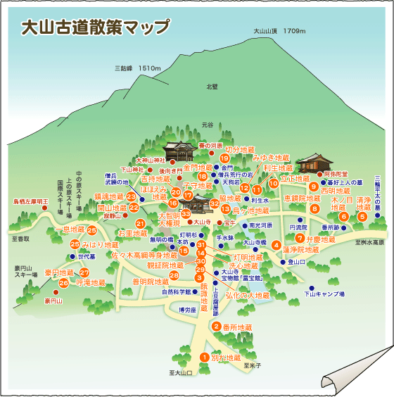 大山古道散策マップ