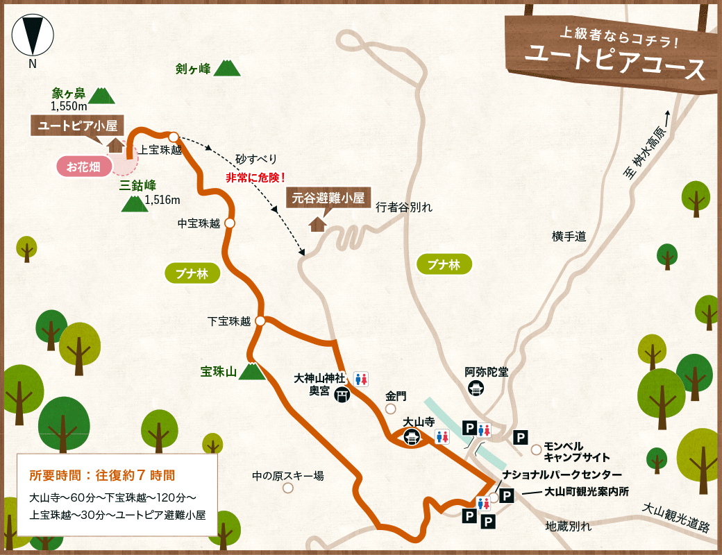 大山登山　ユートピアコース　MAP
