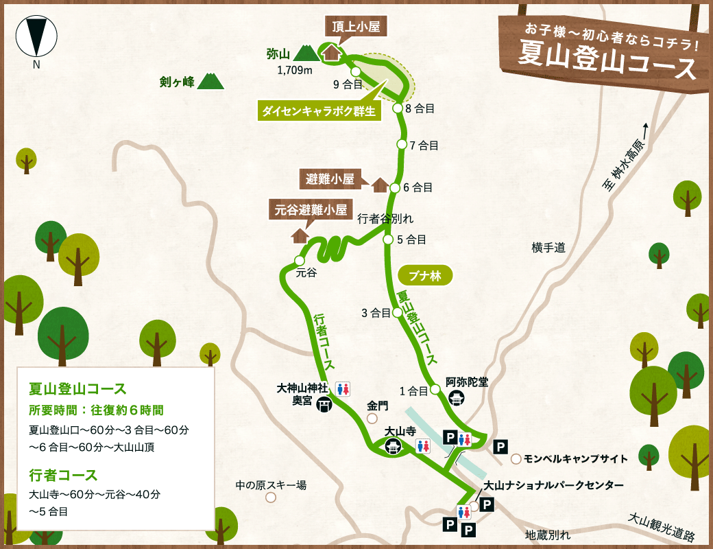 大山登山　夏山登山コース　MAP