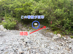 行者登山　登山口前３