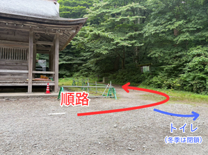 元谷散策・行者登山　登山口前２