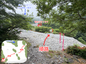 元谷散策・行者登山　元谷前３
